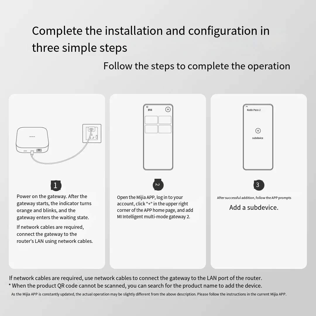 Chính Hãng Xiaomi Mijia Nhà Th - đánh giá và giá Smart Home Xiaomi Hub 2