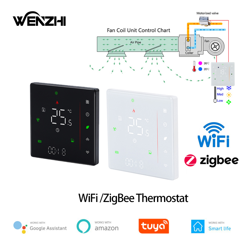 Zigbee/Wifi Air Conditioning T - đánh giá và giá Wifi Thermostat