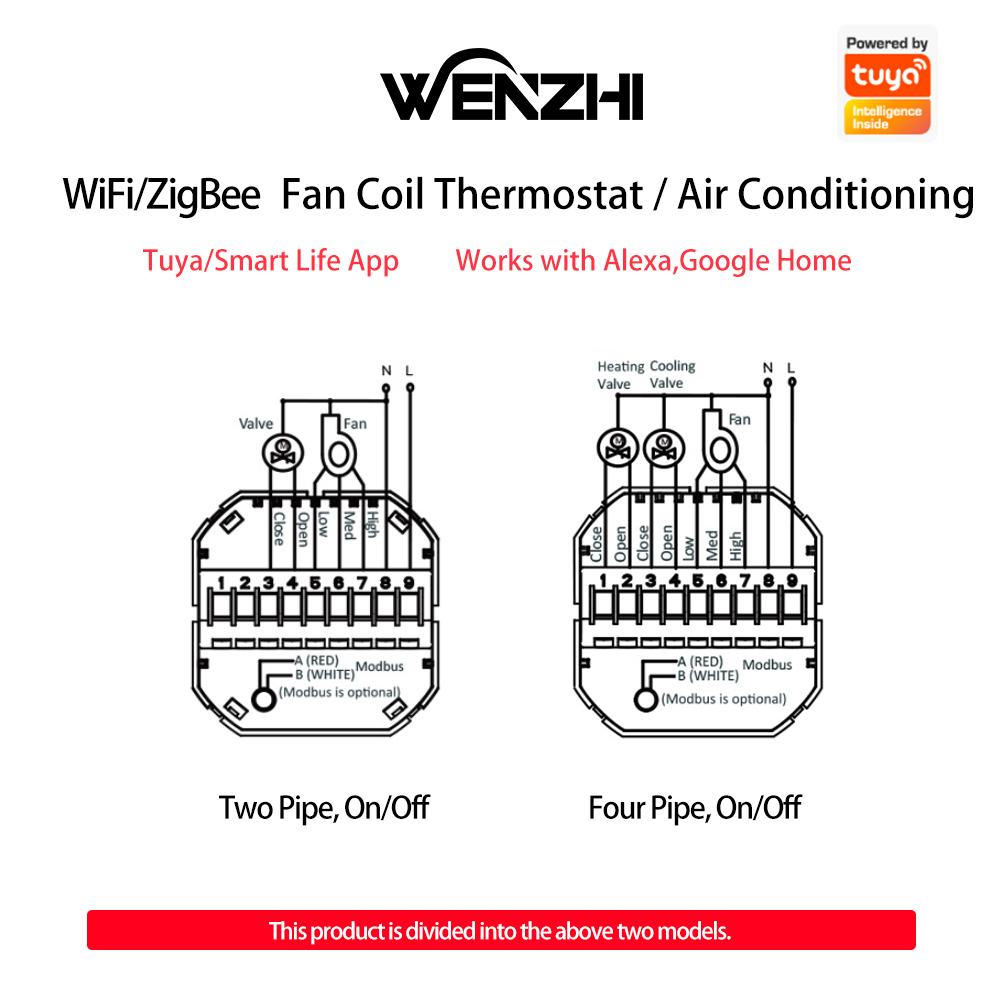 Zigbee/Wifi Air Conditioning T - đánh giá và giá Wifi Thermostat