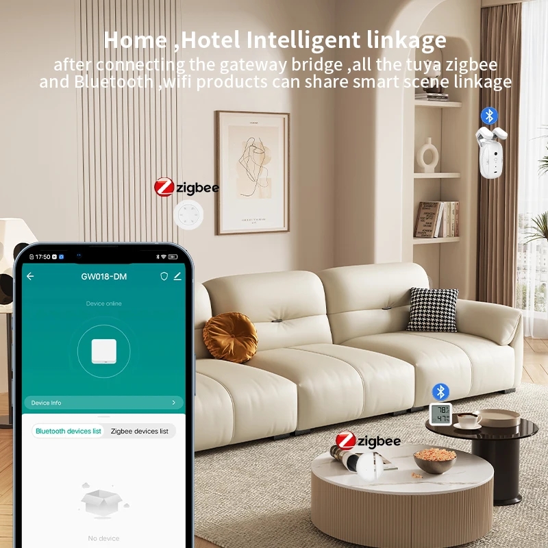 Smart Multi-Mode ZigBee Blueto - đánh giá và giá Smart Home Hub Ikea