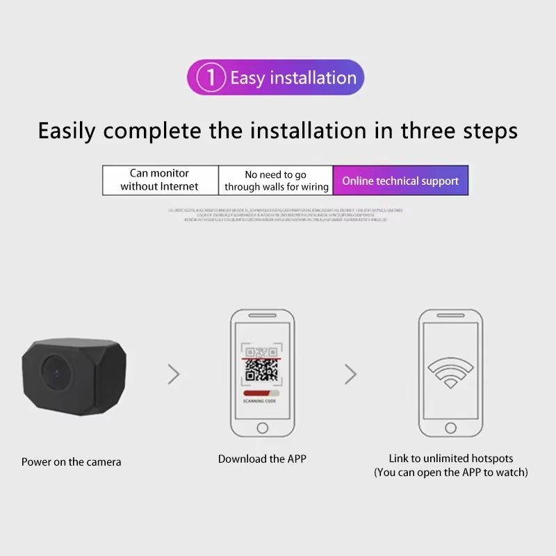 4K HD WiFi Security Camera for - đánh giá và giá Smart Home App
