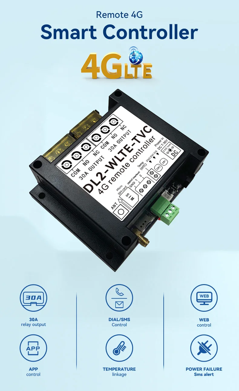 4G TLE Smart Controller 2 Way  - đánh giá và giá Wifi Thermostat