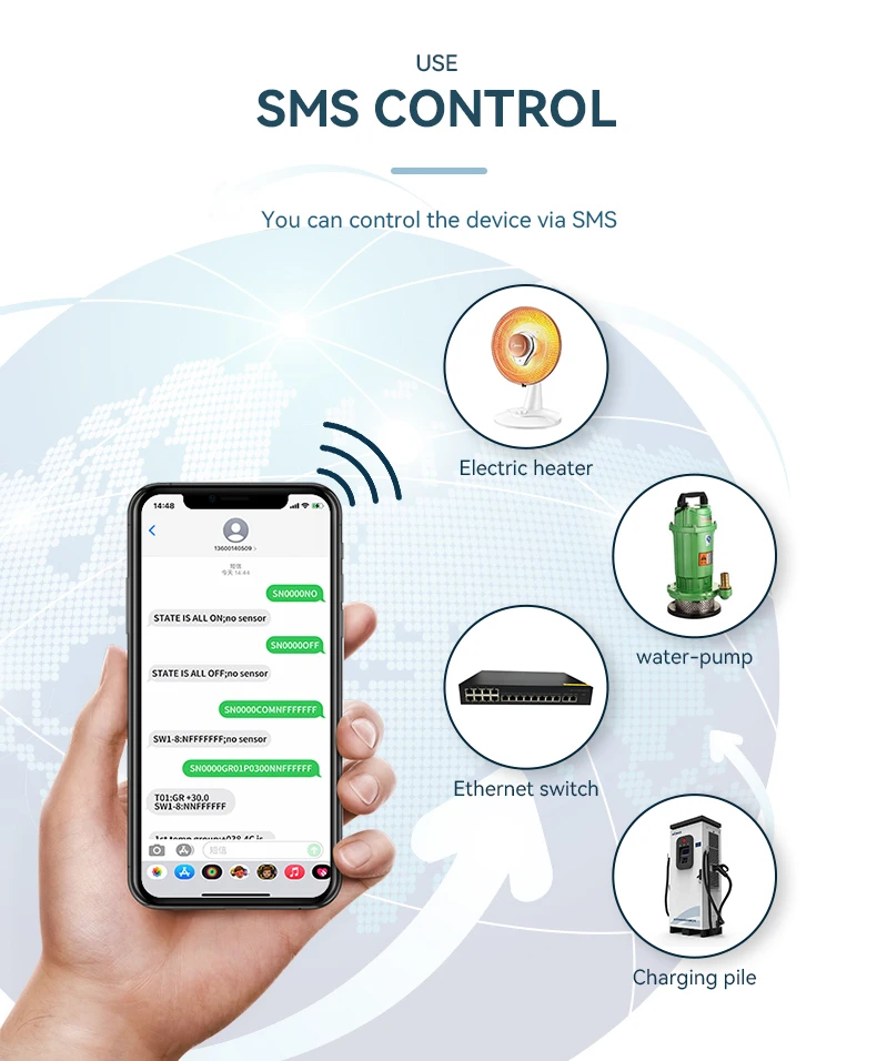 4G TLE Smart Controller 2 Way  - đánh giá và giá Wifi Thermostat