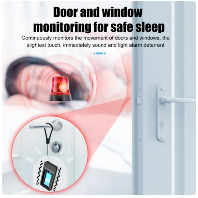Hotel Door and Window Monitori - đánh giá và giá Door Window Sensor
