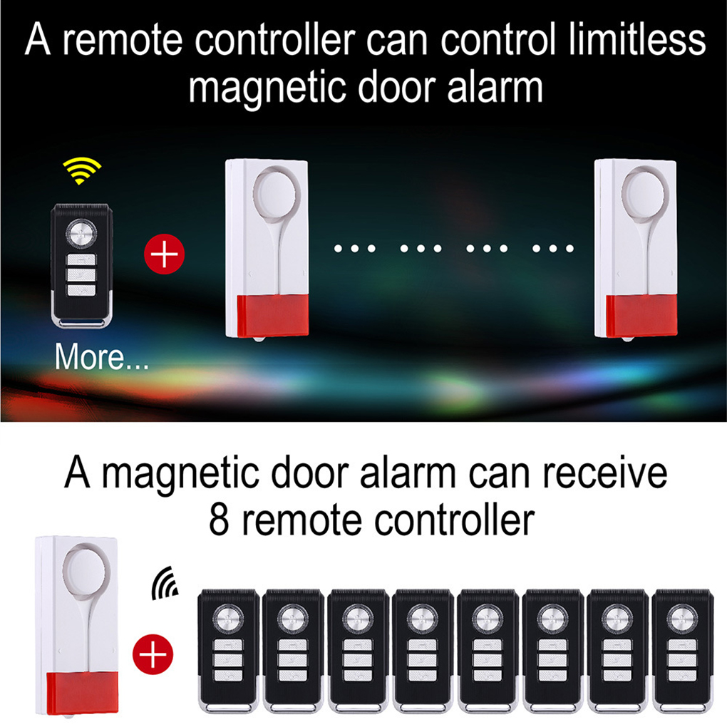 Anti-Theft Alarm 110db Loud Do - đánh giá và giá Door Window Sensor