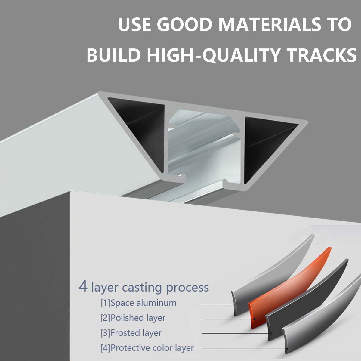 V-Shaped Ultra Thin Aluminum C - đánh giá và giá Home Automation Kit