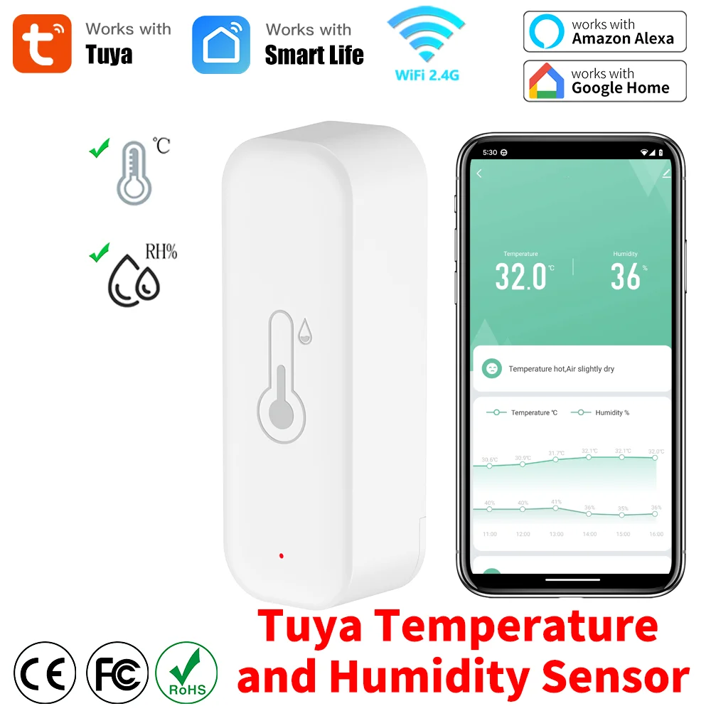 Tuya WiFi Temperature and Humi - đánh giá và giá Wifi Thermostat