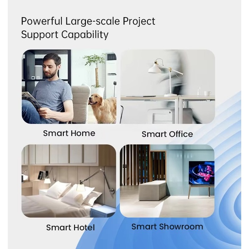 Customizable Smart Home Automa - đánh giá và giá Home Automation Kit