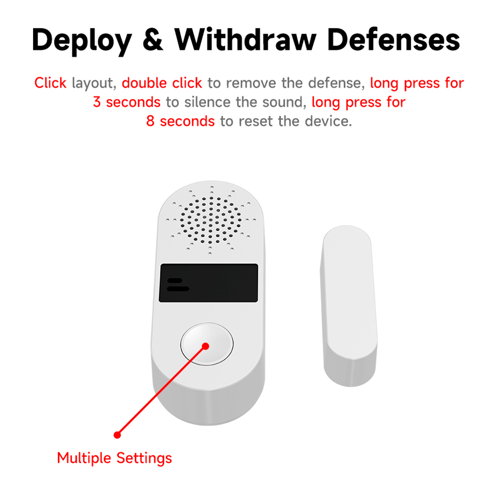 Tuya Zigbee Wireless Door Wind - đánh giá và giá Door Window Sensor