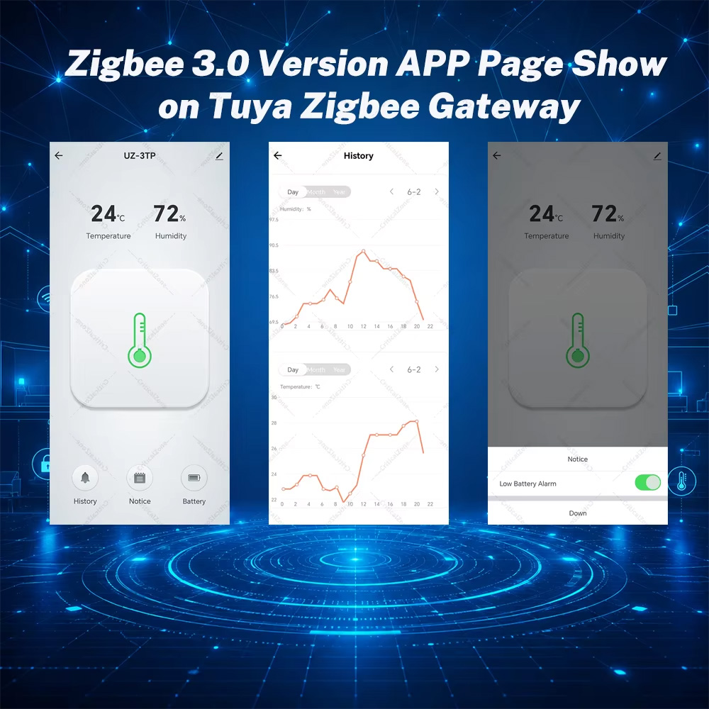 Zigbee Temperature Humidity Se - đánh giá và giá Smart Home Yandex