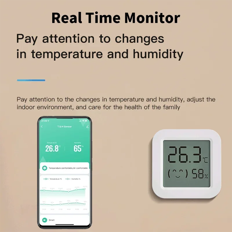 Zigbee 3.0 Temperature Humidit - đánh giá và giá Smart Home Yandex