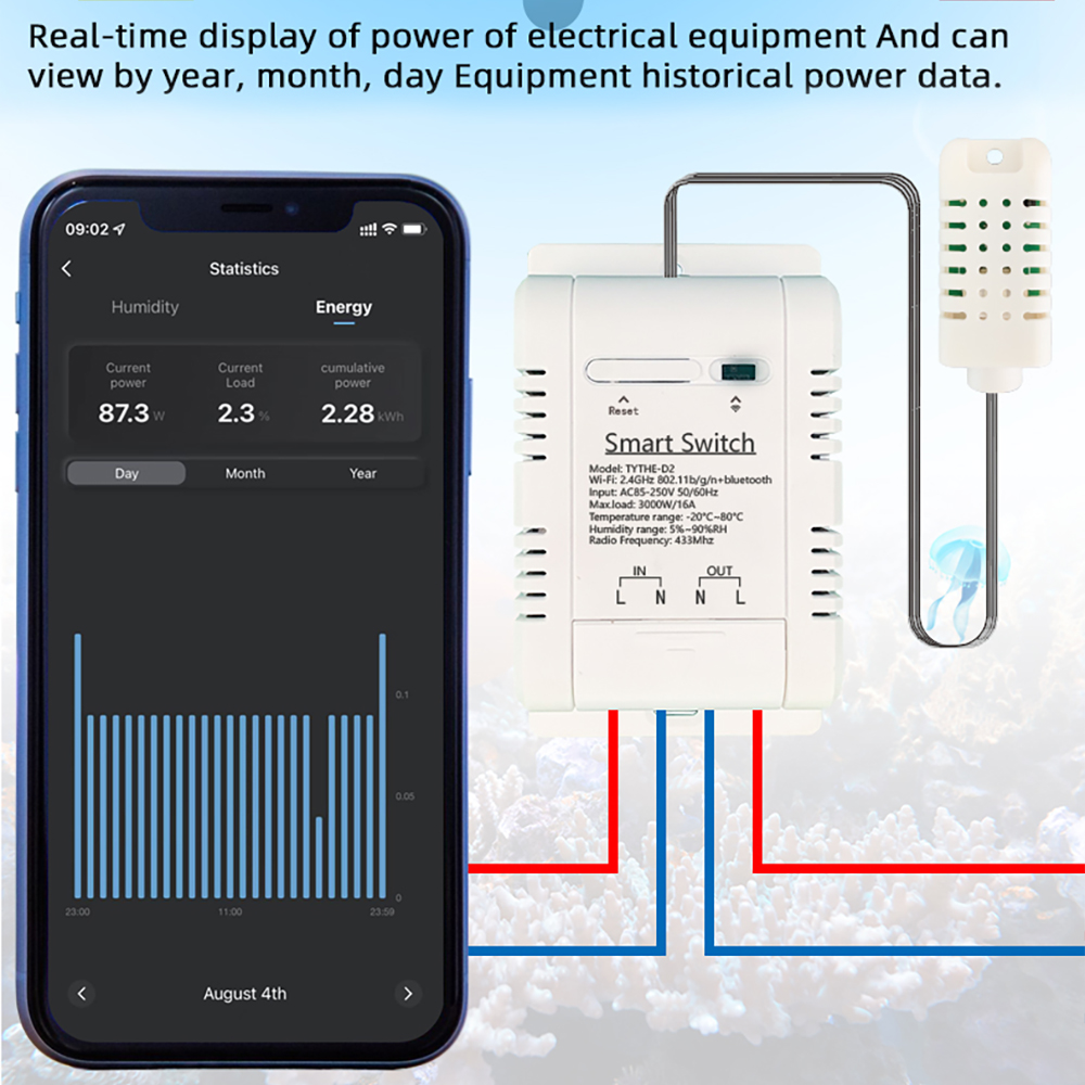 WiFi TH-16 Switch Tuya Wireles - đánh giá và giá Wifi Thermostat