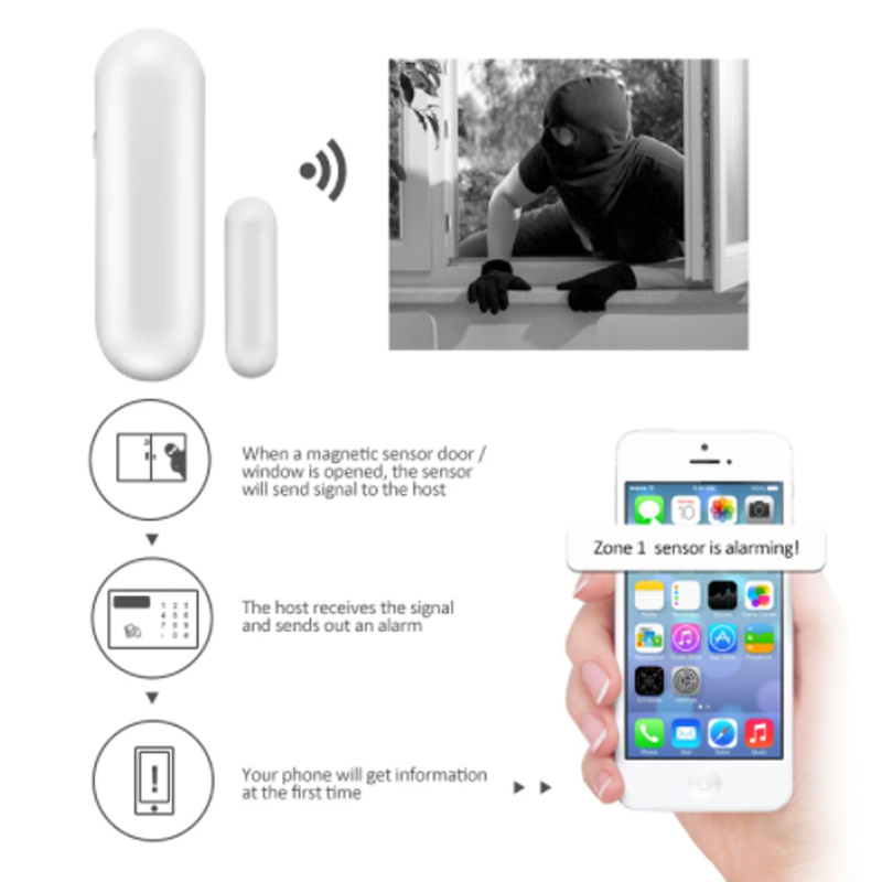 MD-211R Wireless 433/868MHz Al - đánh giá và giá Door Window Sensor