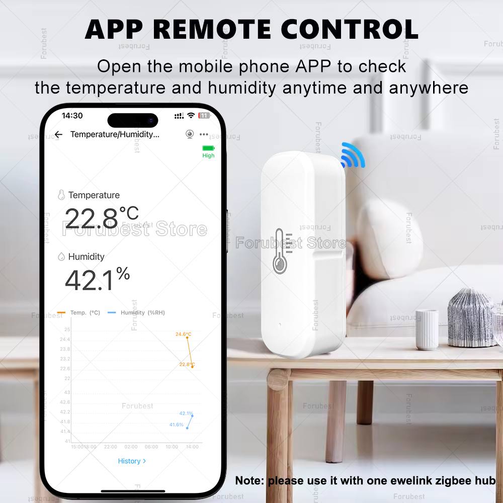 ZigBee Temperature And Humidit - đánh giá và giá Smart Home Yandex