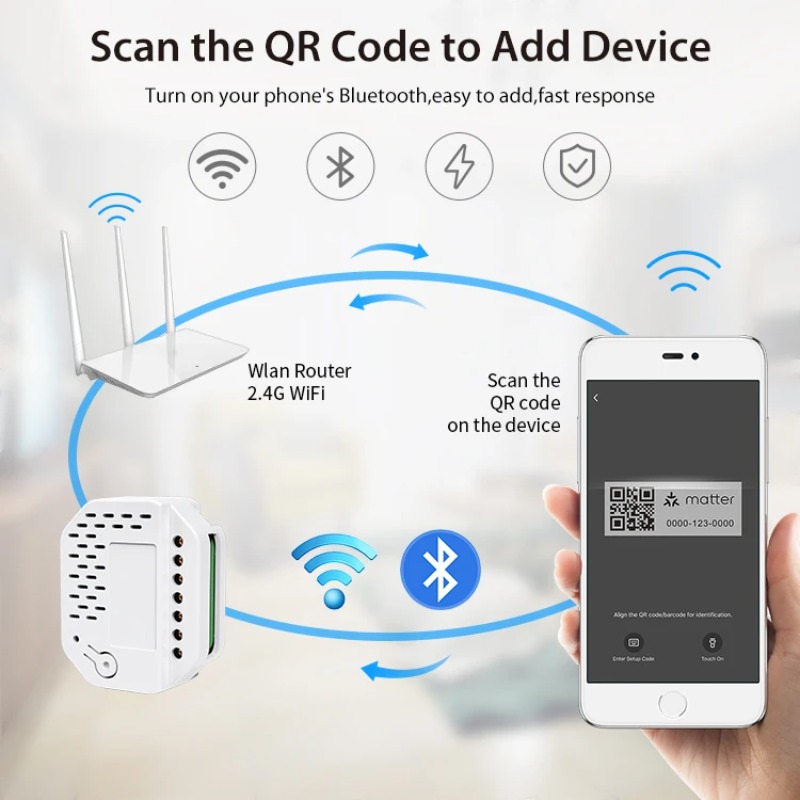 Matter Light Switch Module 2Ga - đánh giá và giá Smart Home Automation