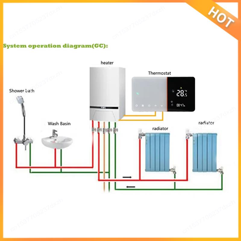 A43M Smart Wifi Thermostat For - đánh giá và giá Wifi Thermostat