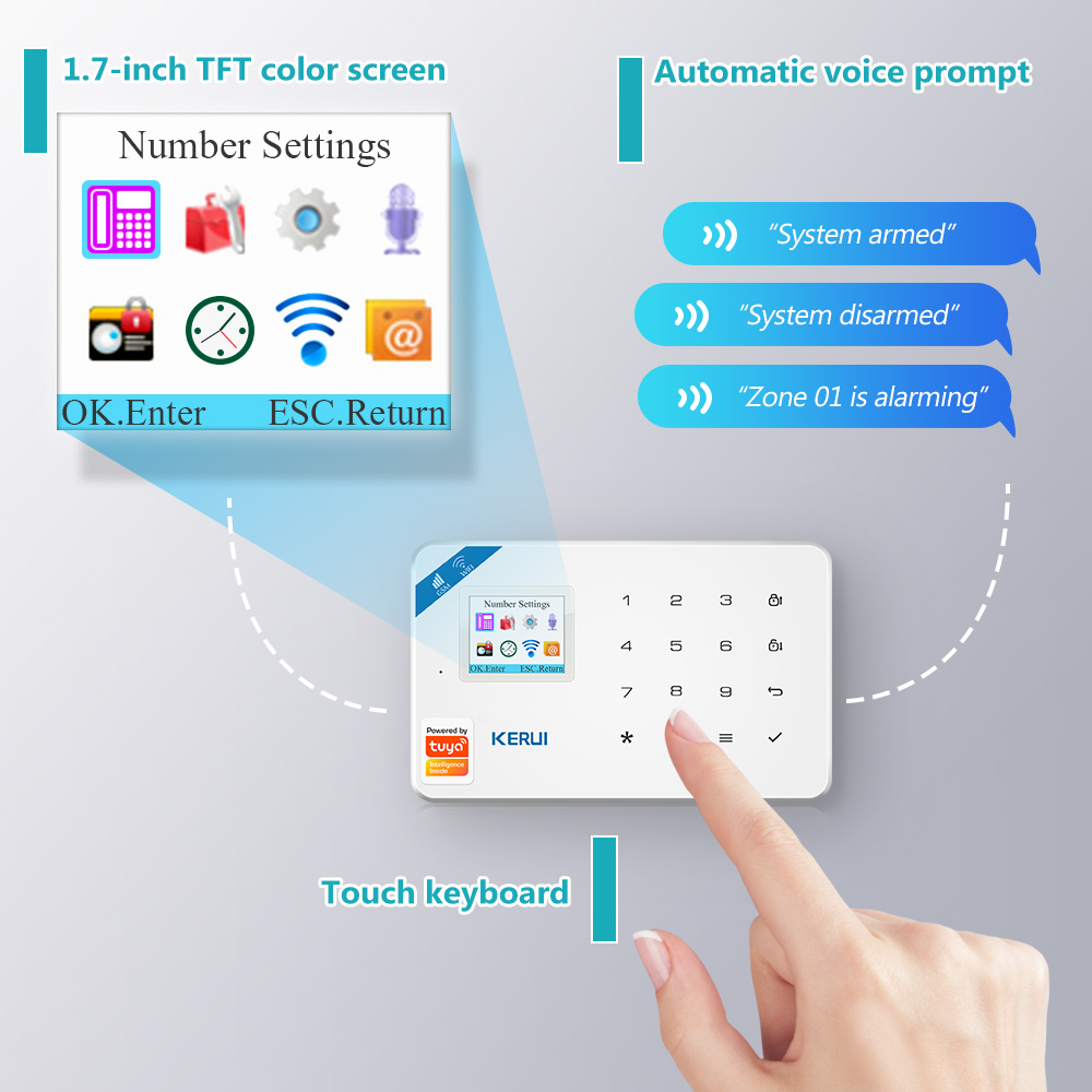 KERUI W181 Alarm System Secutr - đánh giá và giá Home Automation Kit