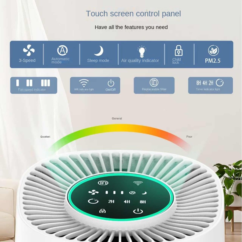 Smart Home Air Purifier with A - đánh giá và giá Smart Home App