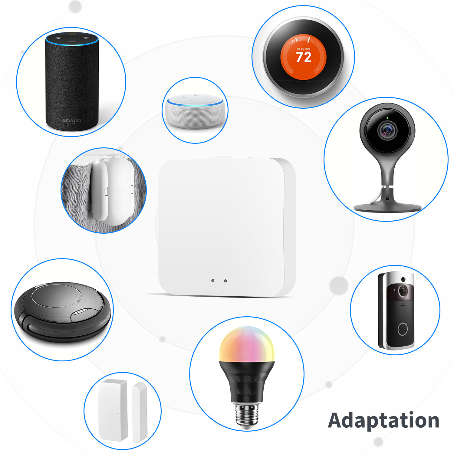 Tuya Smart LifeAPP Multi-mode  - đánh giá và giá Smart Home Hub Ikea