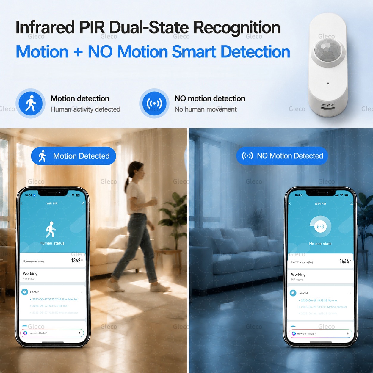 Tuya WiFi PIR Motion Sensor Sm - đánh giá và giá Wifi Thermostat