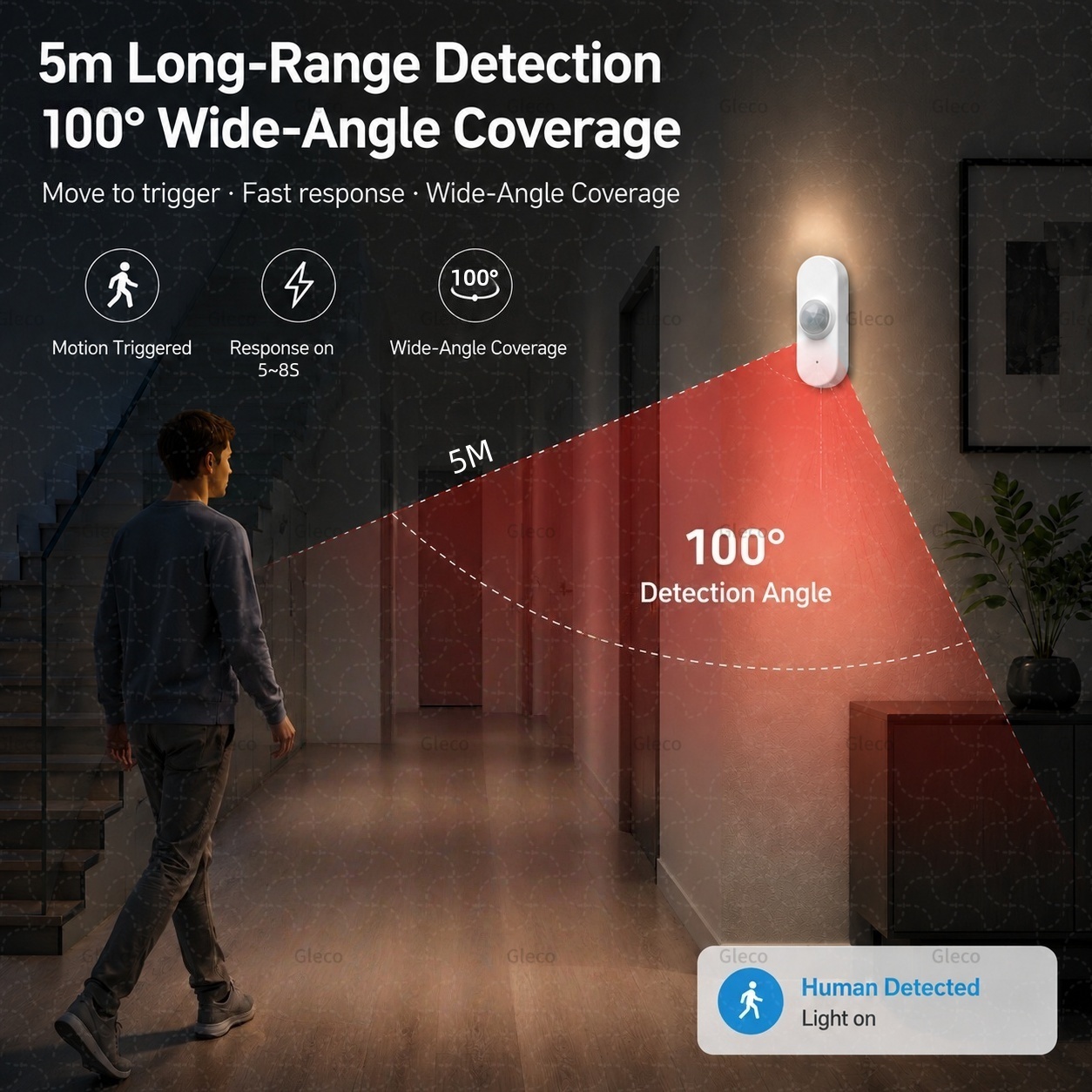 Tuya WiFi PIR Motion Sensor Sm - đánh giá và giá Wifi Thermostat