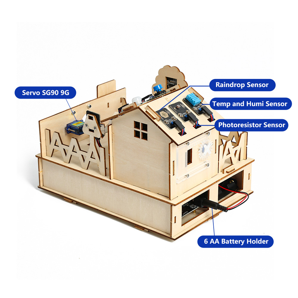 ACEBOTT DIY Smart Home Kit for - đánh giá và giá Home Automation Kit