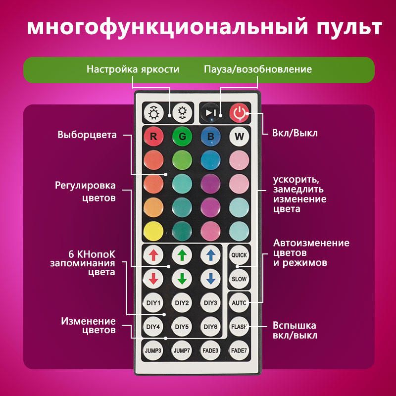 STTL APP Control and Remote Co - đánh giá và giá Smart Home App