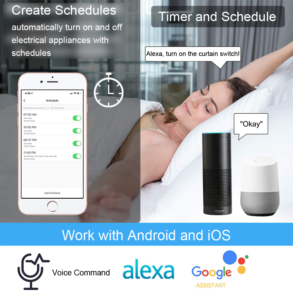 Tuya Cuộc Sống Thông Minh WiFi - đánh giá và giá Home Automation Kit