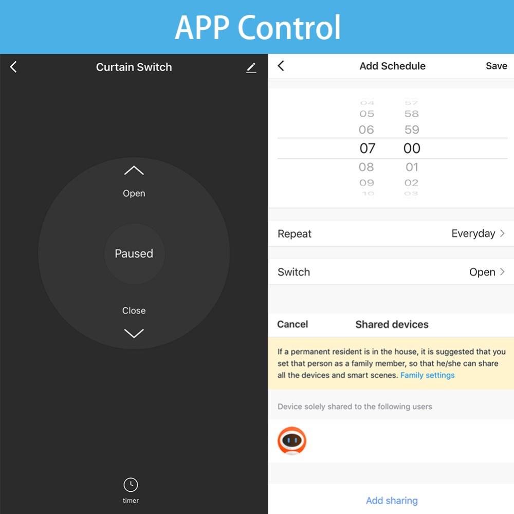 Tuya Cuộc Sống Thông Minh WiFi - đánh giá và giá Home Automation Kit