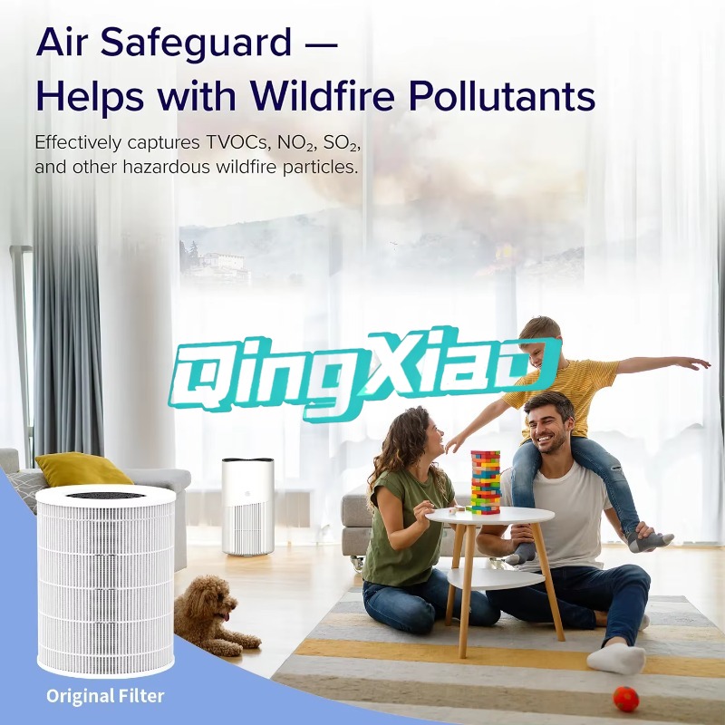 Smart App Control Air Purifier - đánh giá và giá Smart Home App