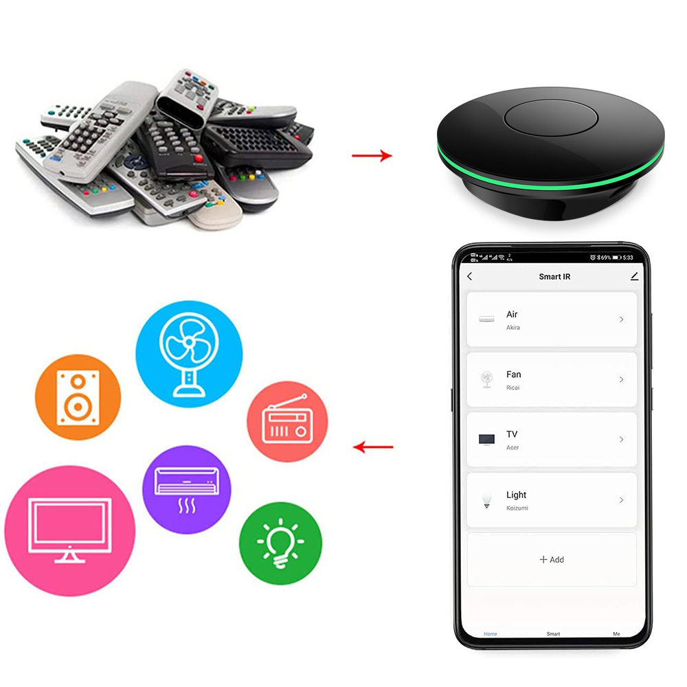Wifi Điều Khiển Hồng Ngoại Từ  - đánh giá và giá Smart Home Yandex