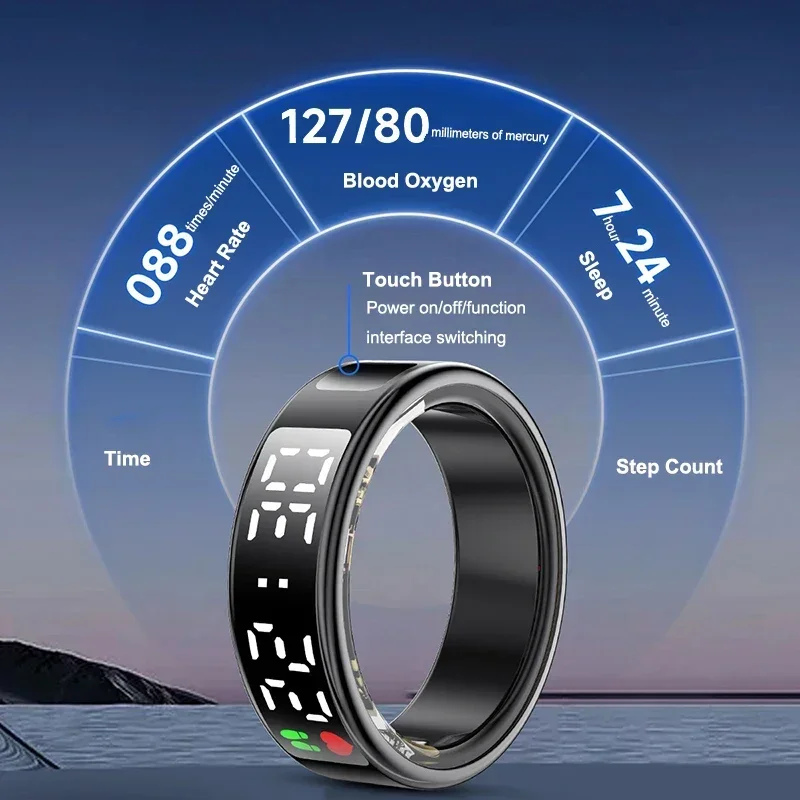 Smart Ring For Men Women Multi - đánh giá và giá Smart Home Trainer
