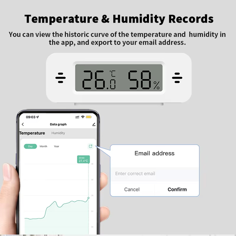 Tuya Zigbee WiFi Mini Temp & H - đánh giá và giá Smart Home Yandex