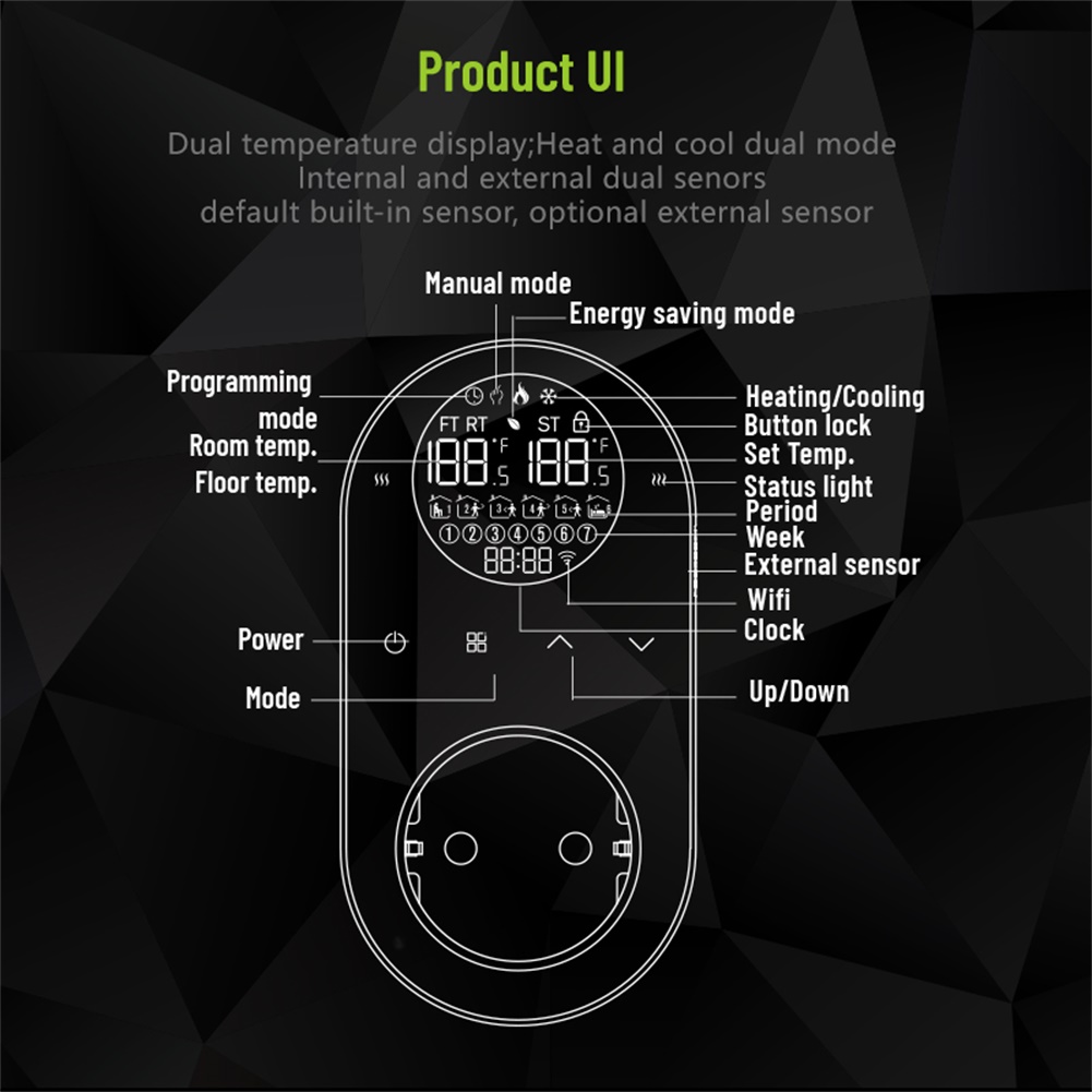 New Dual Sensor Thermostat WIF - đánh giá và giá Wifi Thermostat