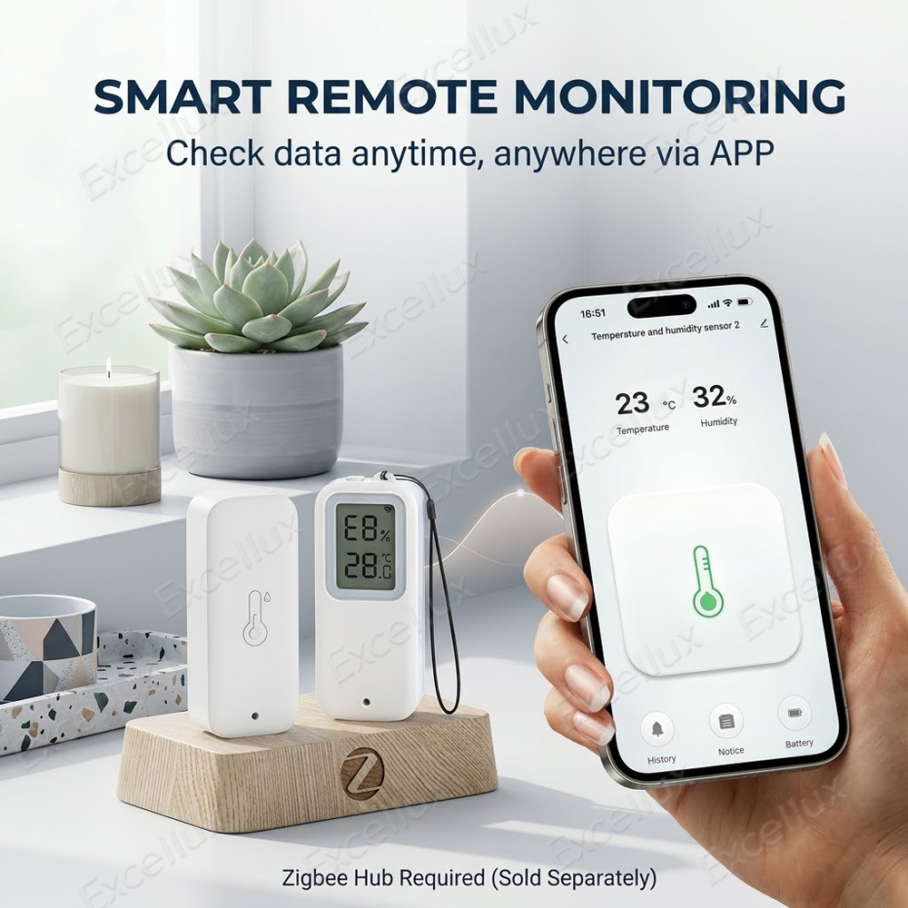 Tuya Zigbee Smart Temperature  - đánh giá và giá Smart Home Yandex
